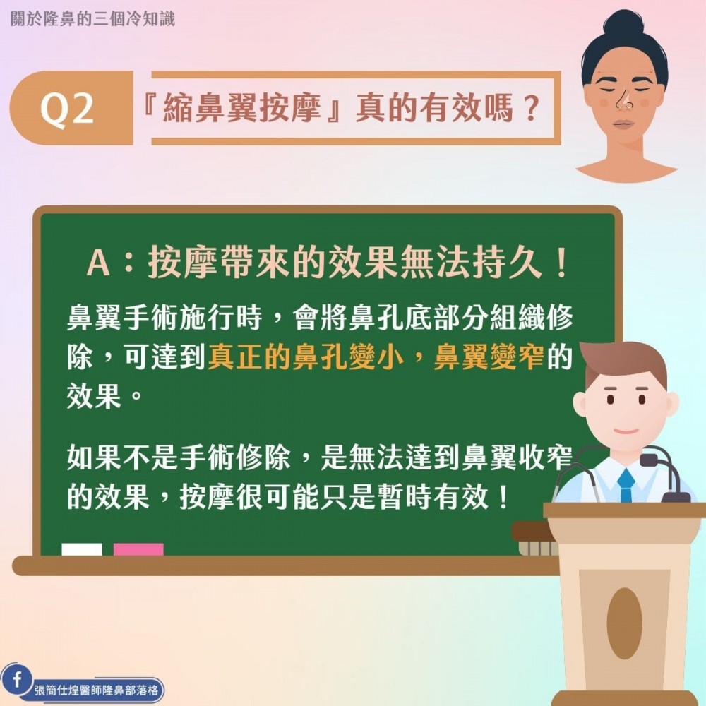 縮鼻翼按摩真的有用嗎?張簡醫師來解答