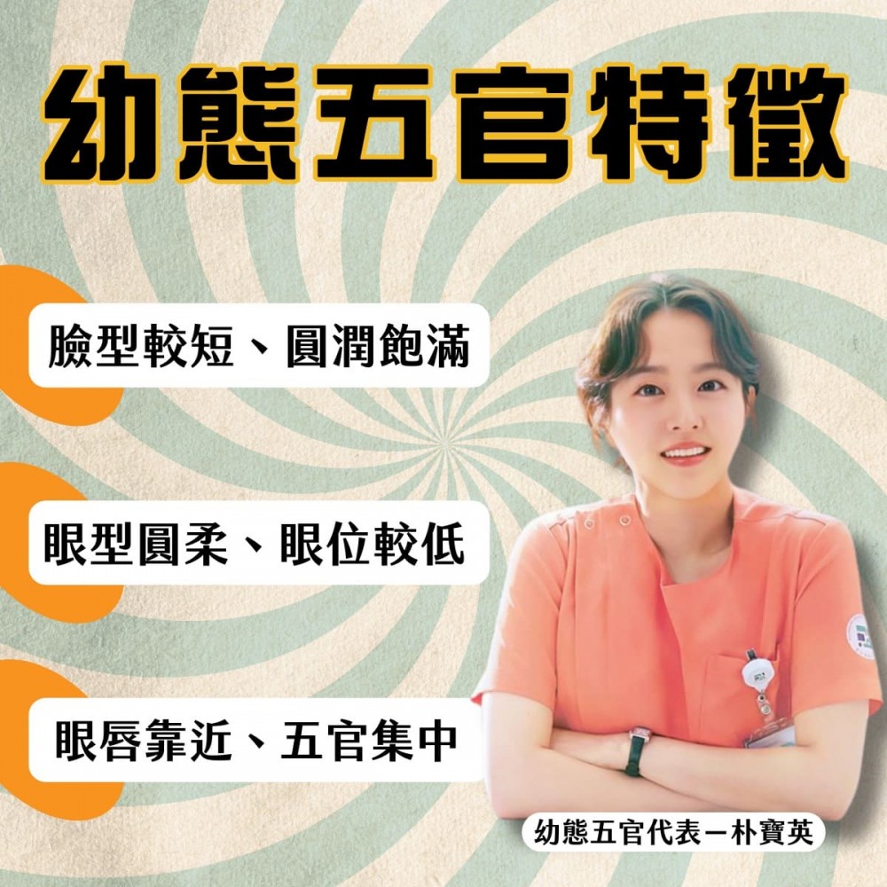 幼態臉,幼態臉五官特徵,幼態鼻子,台北隆鼻推薦張簡,博恩妍