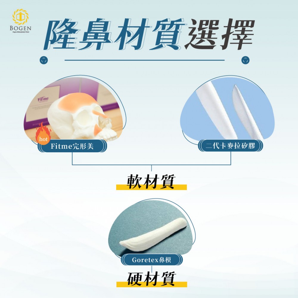 鼻樑山根重修材質選擇,鼻樑山根重修,鼻重修,博恩妍
