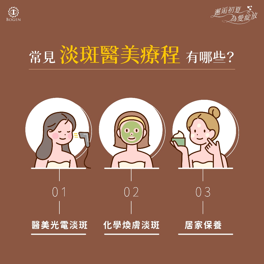 淡斑醫美療程有哪些,淡斑醫美,博恩妍