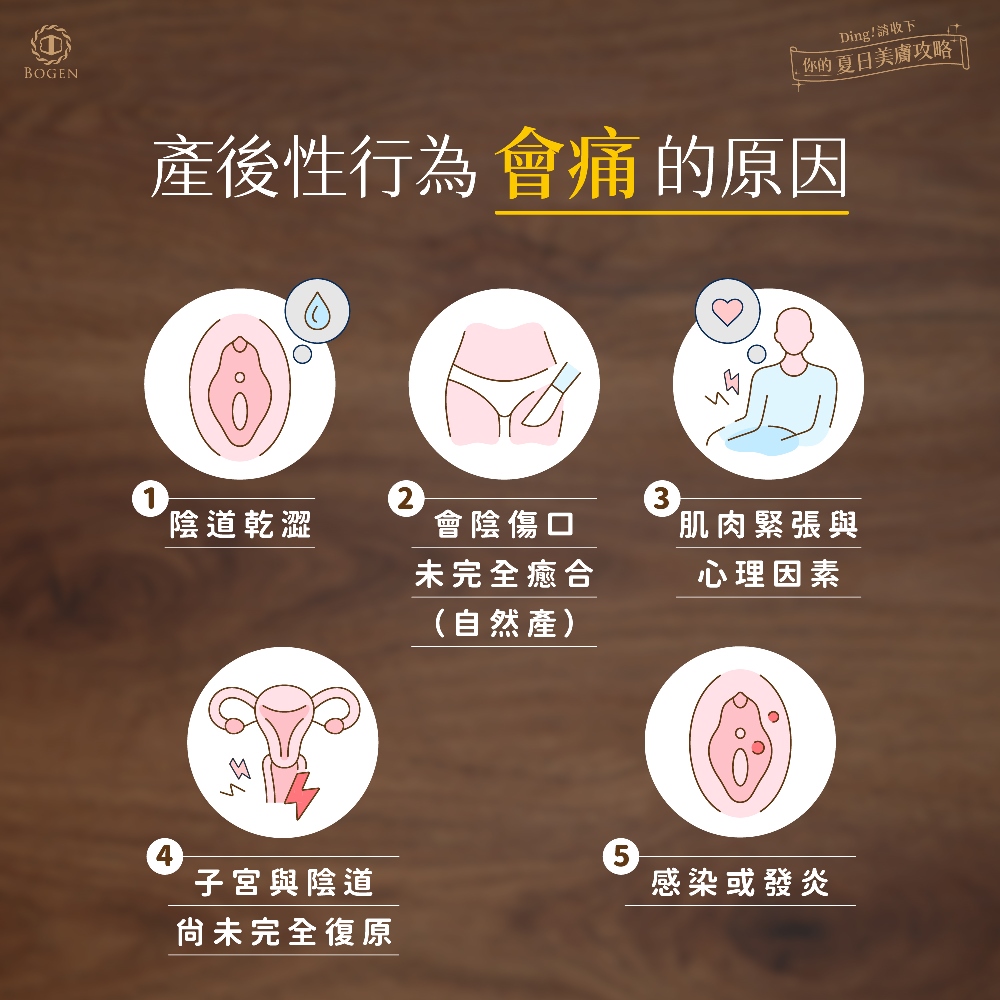 產後性行為會痛原因,產後性行為,博恩妍