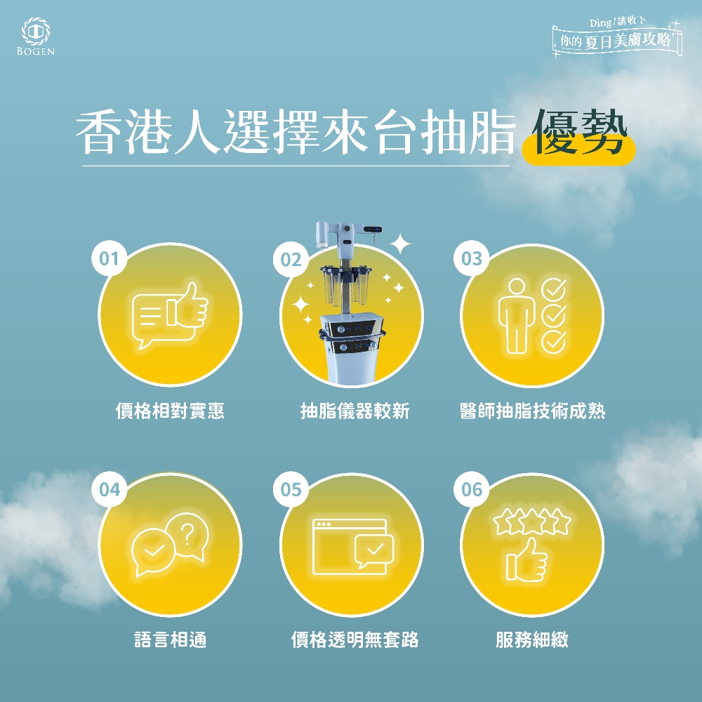 香港人來台抽脂優勢,香港抽脂,博恩妍