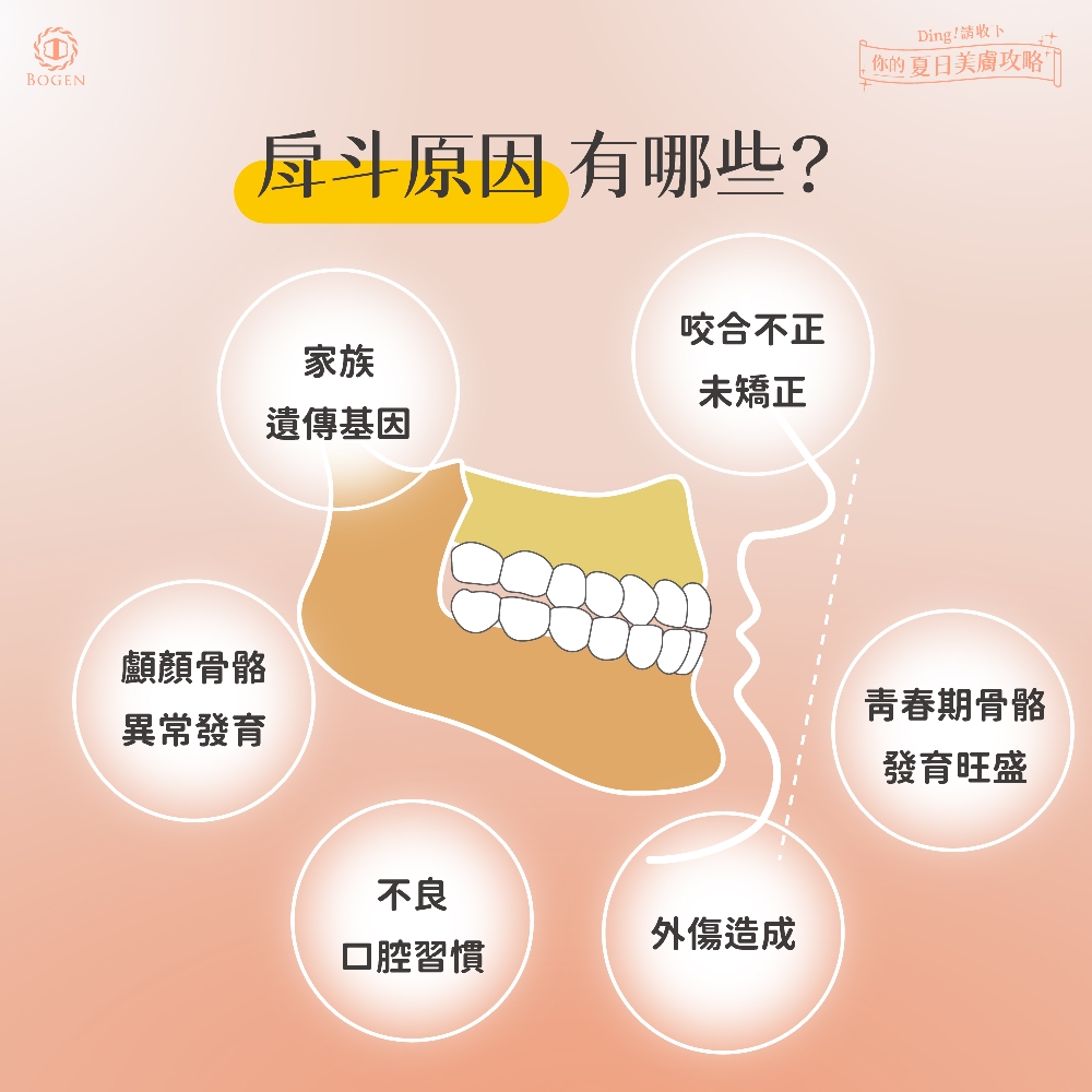 戽斗原因,戽斗下巴原因,博恩妍