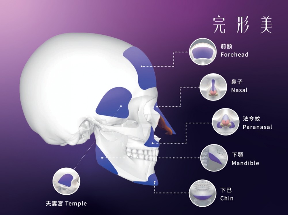 完形美,完形美客製化,博恩妍