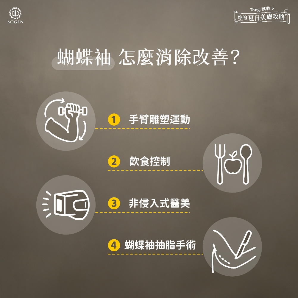 蝴蝶袖怎麼消除,改善蝴蝶袖,博恩妍