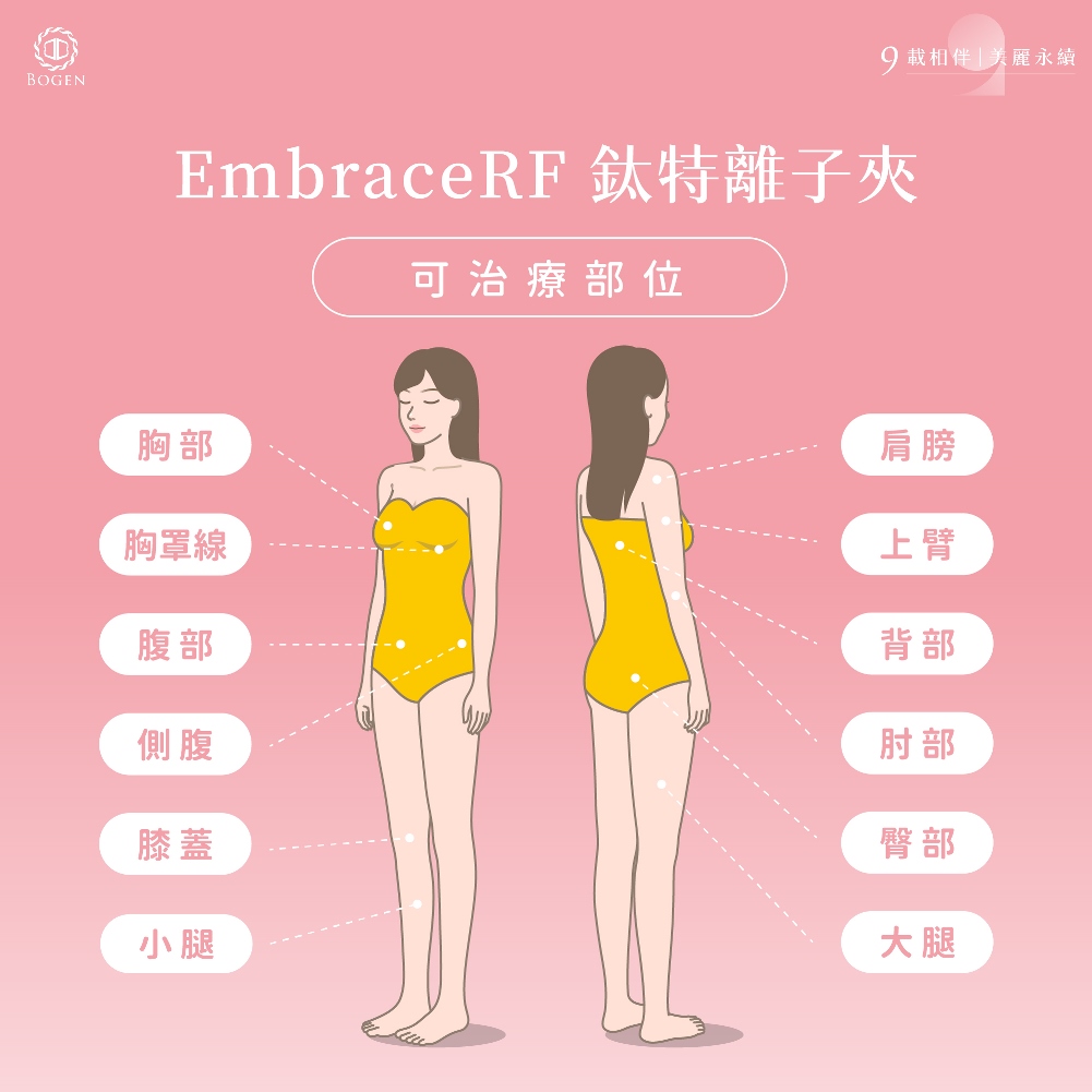 鈦特離子夾治療部位,鈦特離子夾,博恩妍