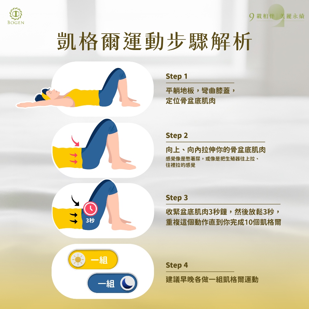 怎麼知道自己鬆,凱格爾運動,陰道緊實,博恩妍