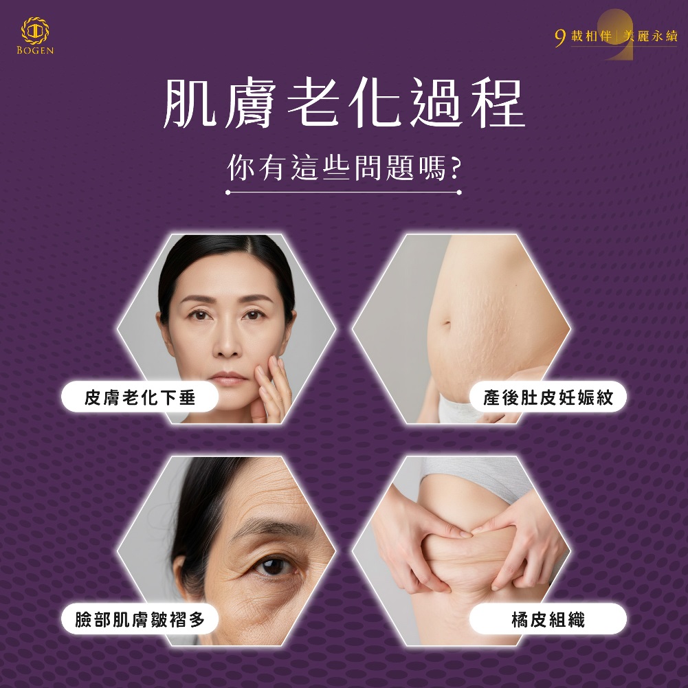 肌膚老化問題,墨菲斯電波,博恩妍