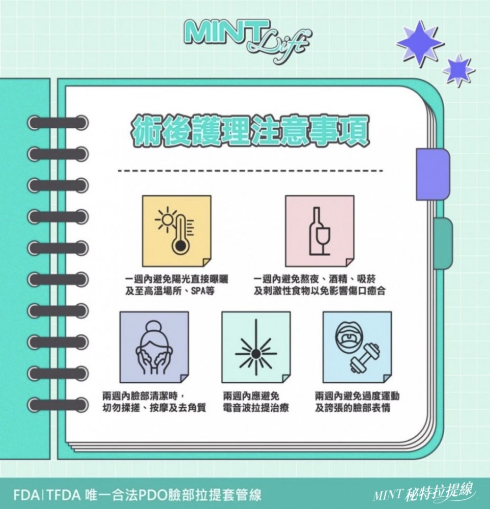 MINT秘特拉提線術後注意事項,MINT秘特拉提線,博恩妍