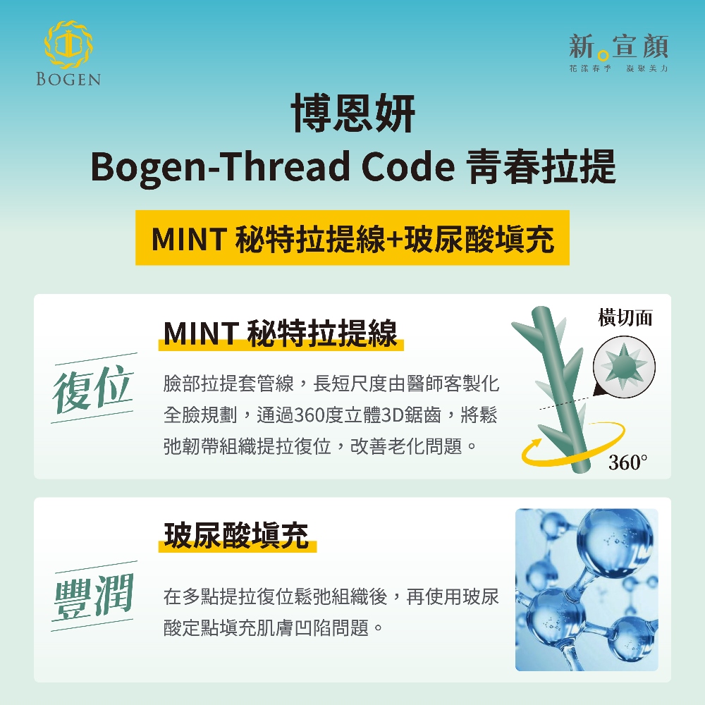 Bogen Thread Code青春拉提,MINT秘特拉提線,拉提,博恩妍