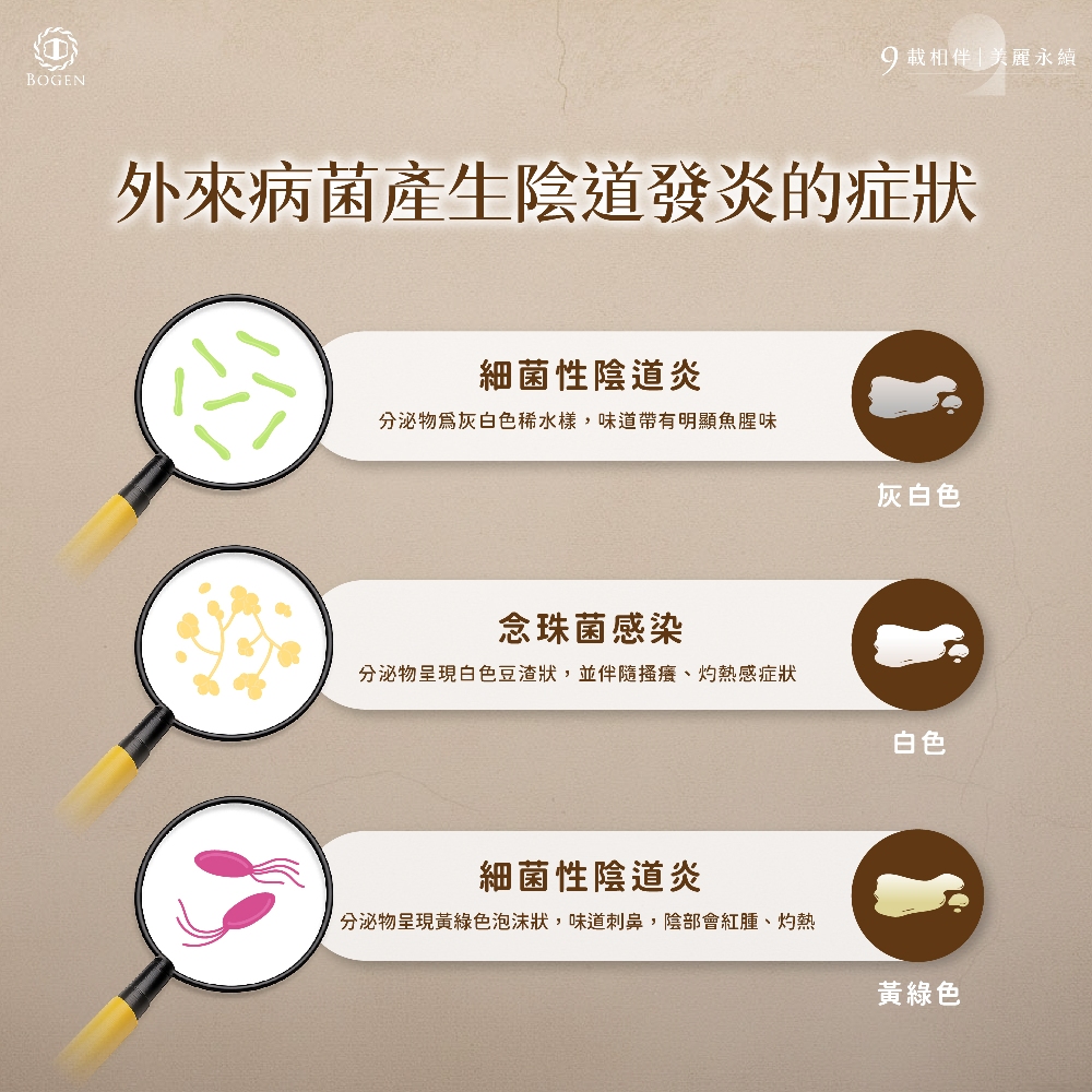 外來病菌產生陰道發炎,陰道發炎,博恩妍