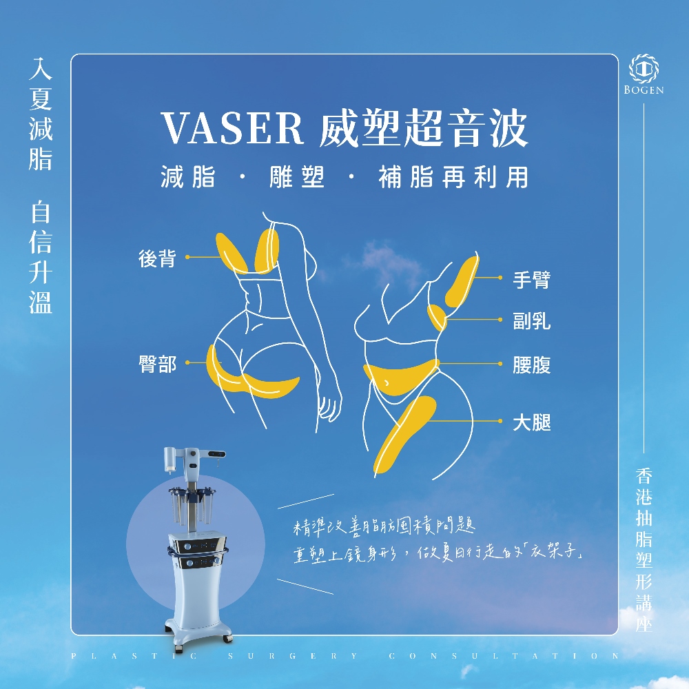 香港抽脂推薦威塑超音波,威塑抽脂,博恩妍