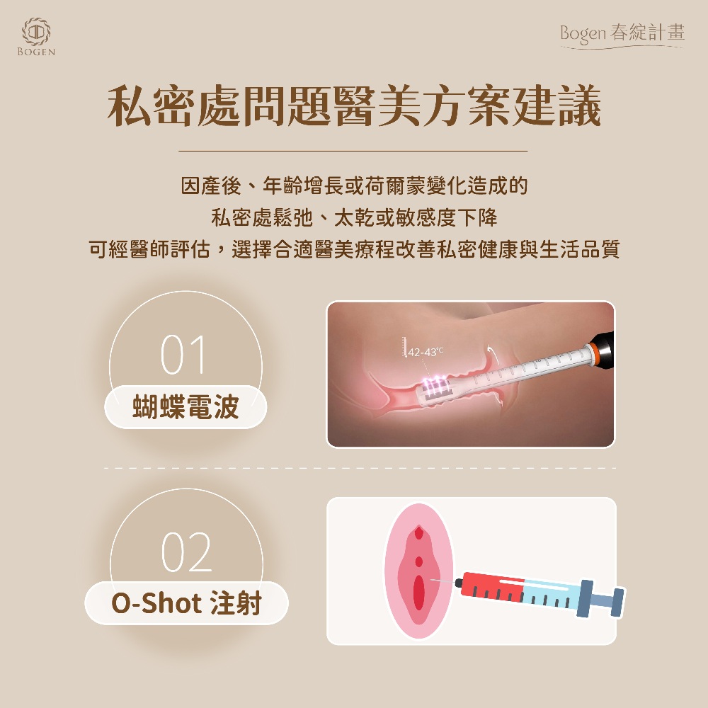 私密處老化問題醫美方案建議,私密處醫美,博恩妍