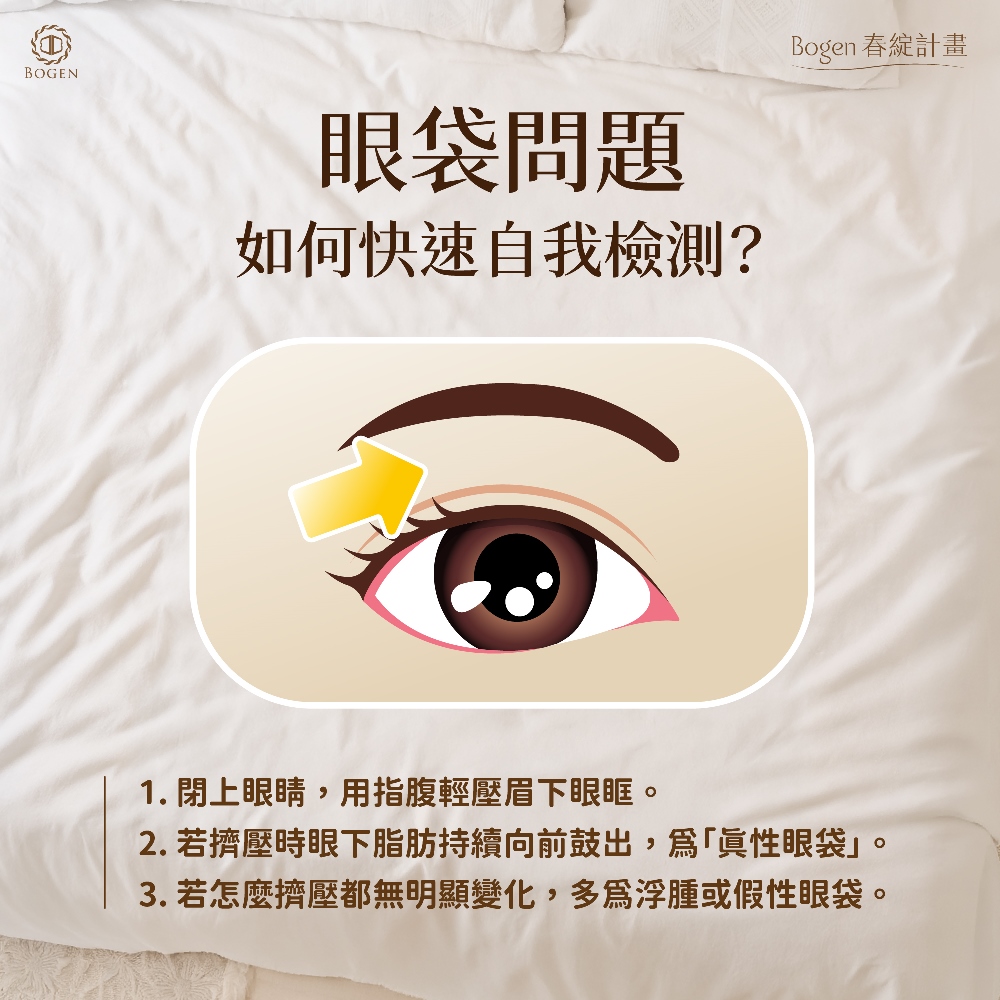 眼袋問題自我檢測,判斷眼袋,博恩妍