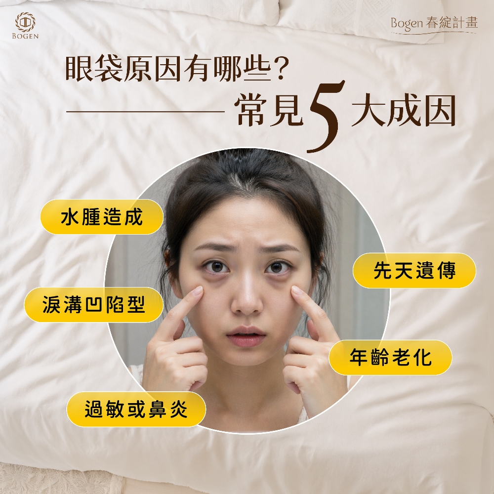 眼袋原因,眼袋成因,博恩妍