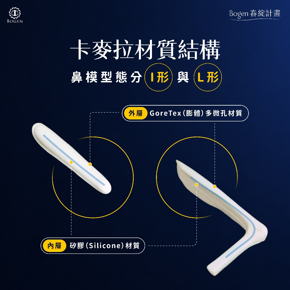 卡麥拉隆鼻材質,卡麥拉材質,博恩妍