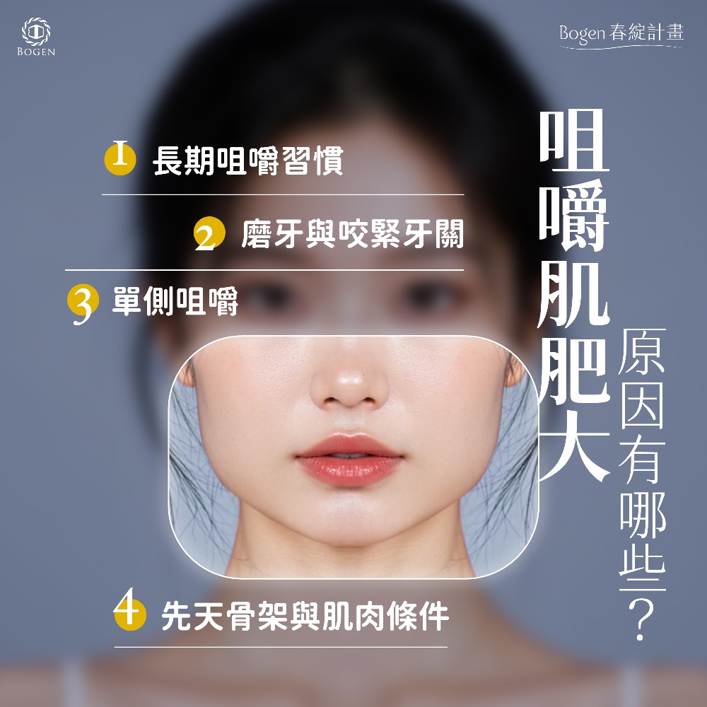 咀嚼肌肥大原因,博恩妍
