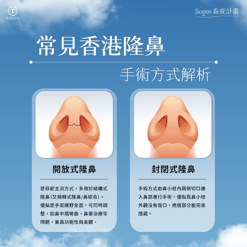 香港隆鼻手術方式,香港隆鼻,香港鼻整形,博恩妍