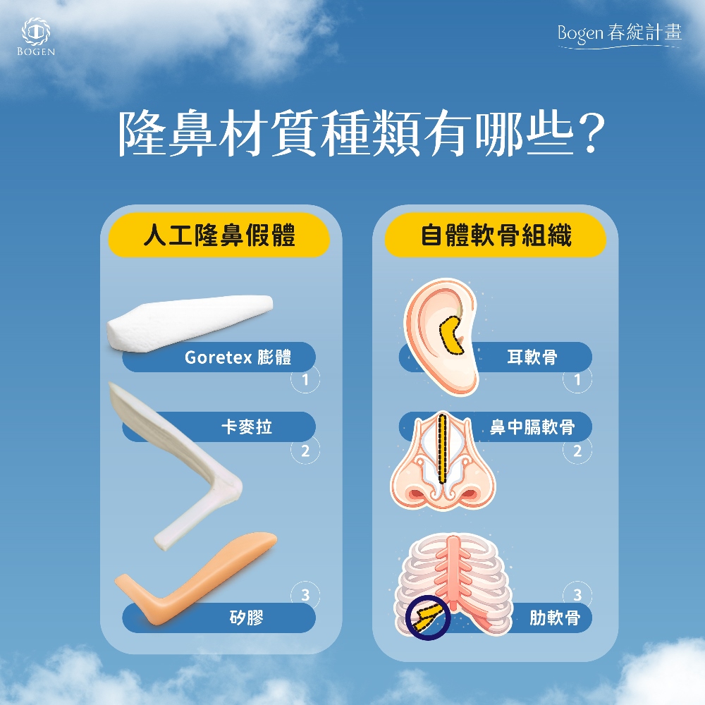 香港隆鼻材質,香港隆鼻,博恩妍