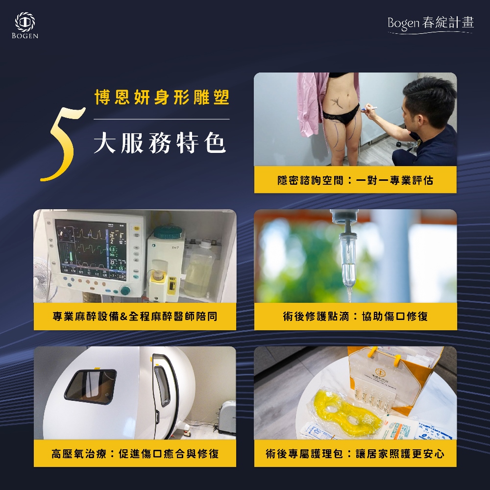 博恩妍身形雕塑5大服務特色
