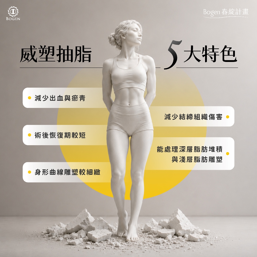 威塑抽脂特色,博恩妍