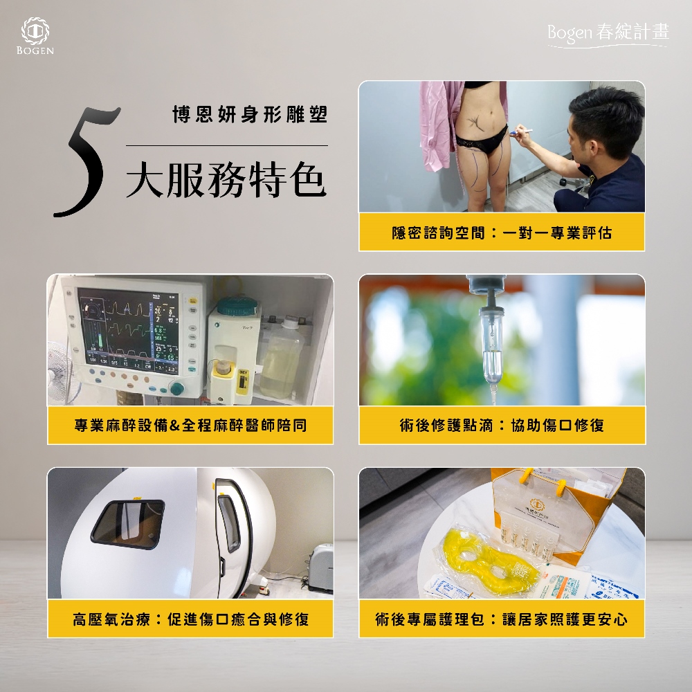 如何縮短威塑抽脂恢復期,博恩妍5大威塑抽脂特色,博恩妍