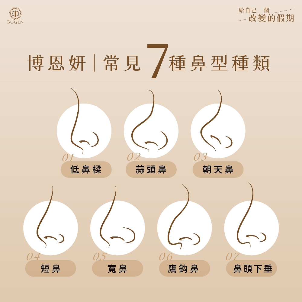 常見鼻型種類,鼻型,博恩妍