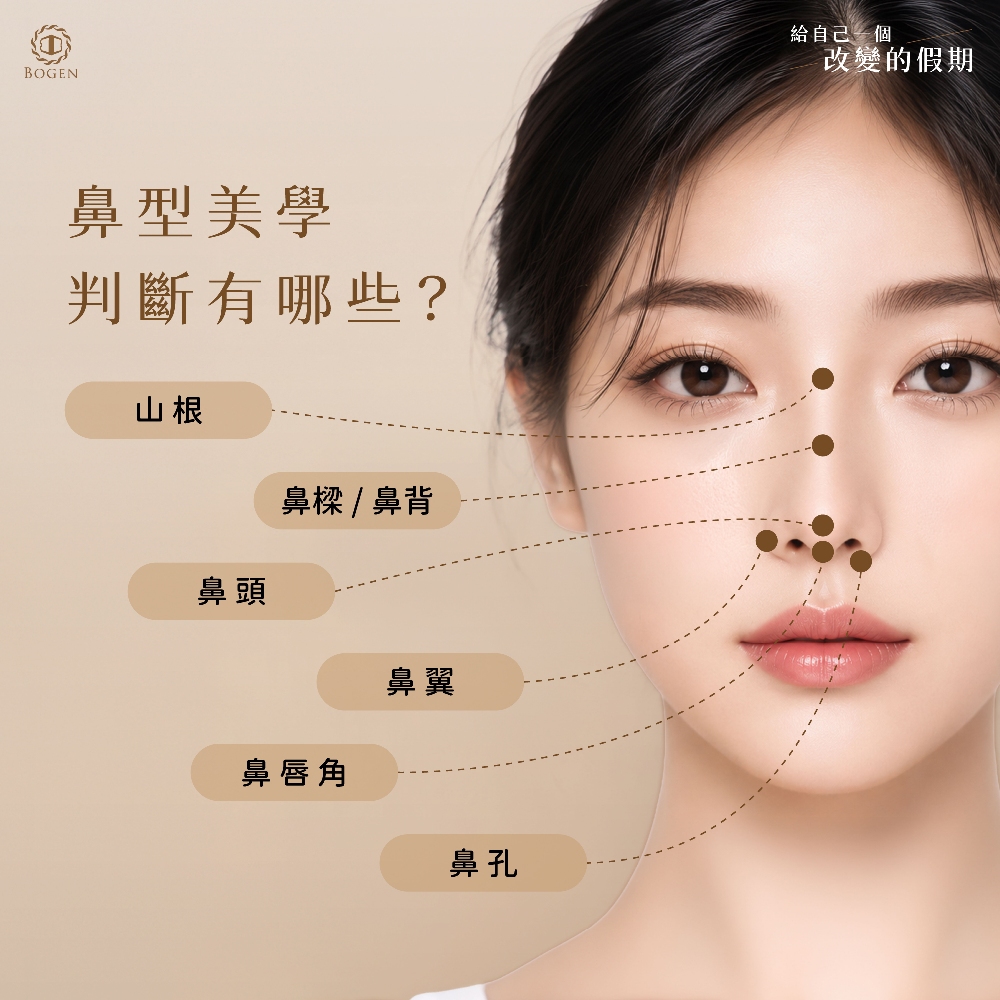 鼻型判斷,鼻型,博恩妍