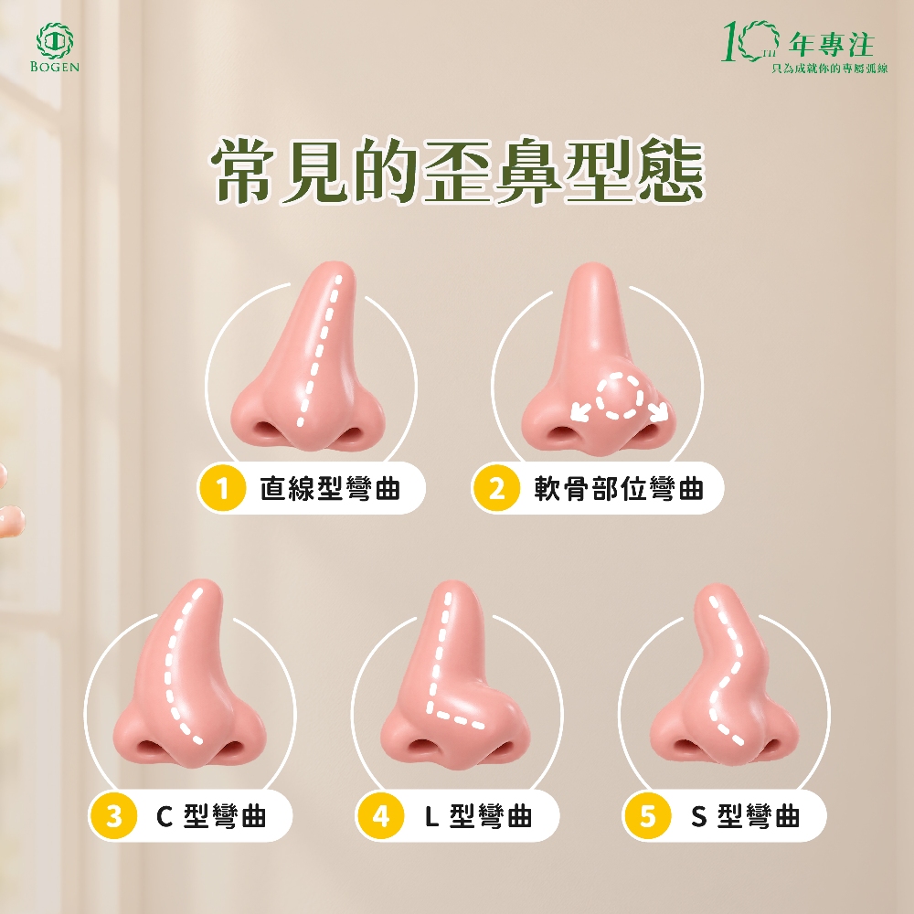 歪鼻型態,歪鼻種類,歪鼻,博恩妍